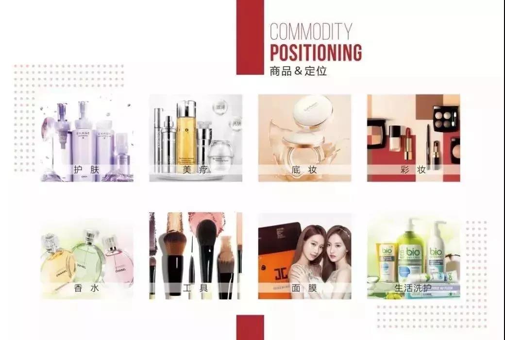 狐狸小妖搭建最强美妆商业场景